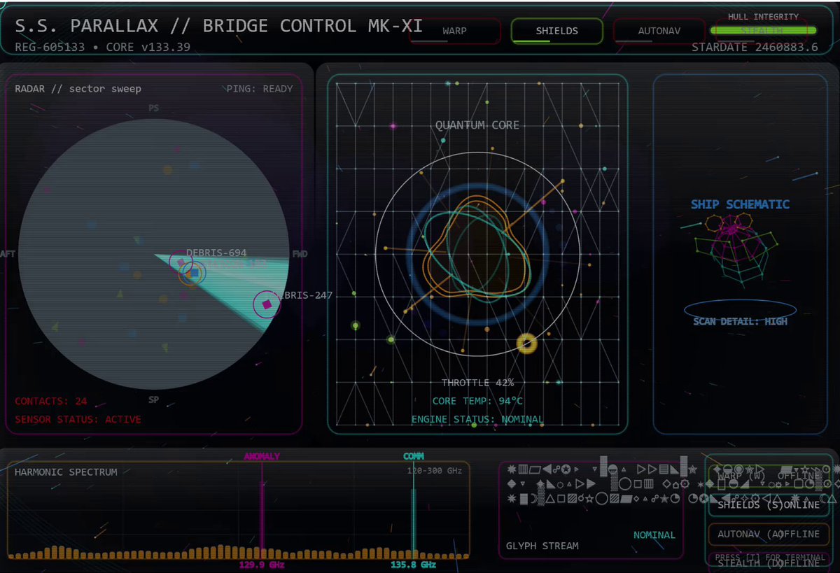 Generate a startling p5js starship control panel visualization
