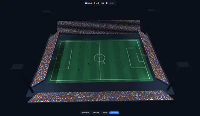Erstellen Sie ein 3D-Weltmeisterschafts-Fußballspiel mit Three.js in einer HTML-Datei