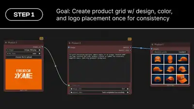 3x3 Product Grid for Orange Cap