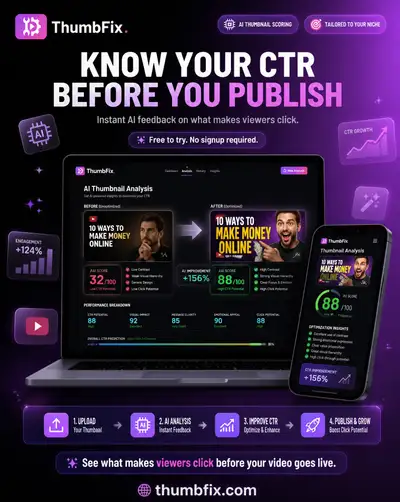 ThumbFix AI thumbnail analysis SaaS marketing visual