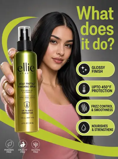 Beauty Spray Bottle Ad with Graphic Callouts