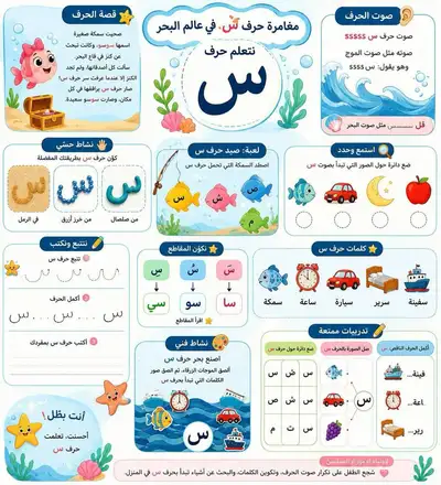 3D Pixar-Style Arabic Alphabet Learning Infographic for Kids