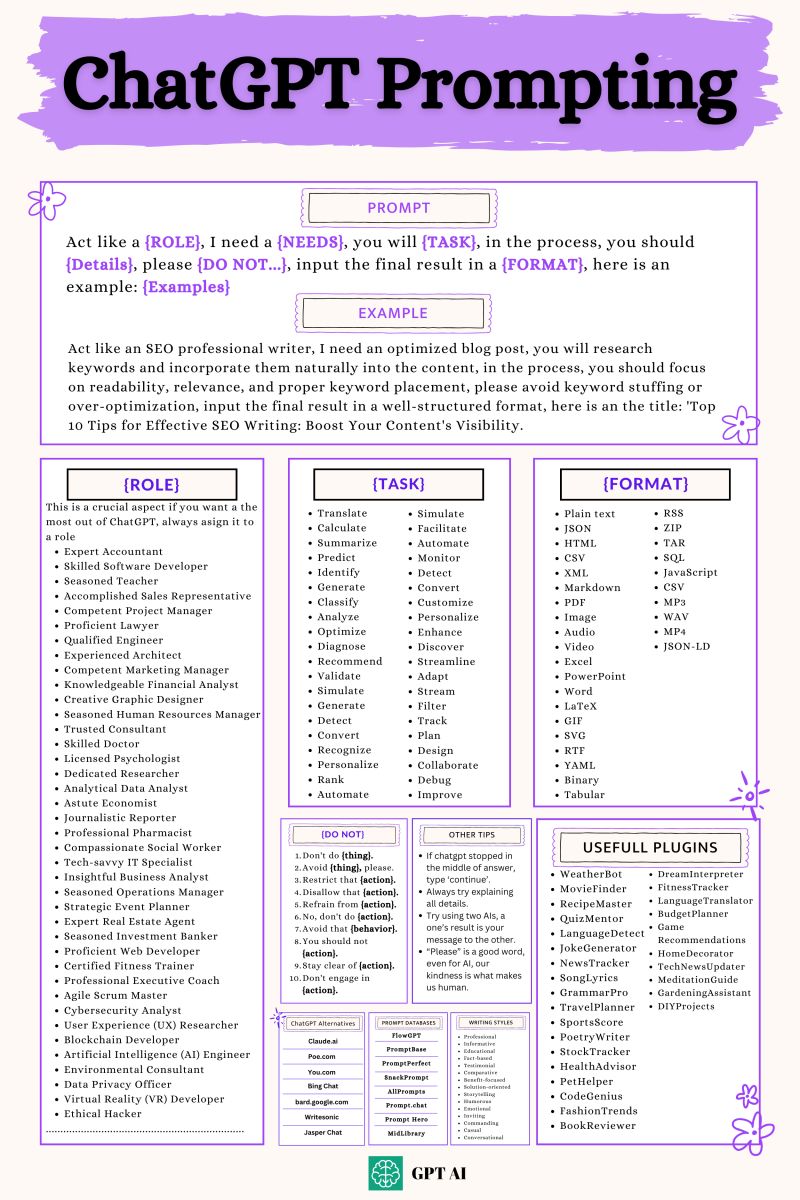 Agile User Story Template Generator