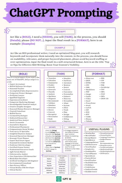 Agile User Story Template Generator