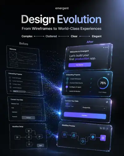 Design Evolution: Wireframes Transforming Into Glass UI