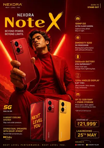 Smartphone Ad Poster Prompt
