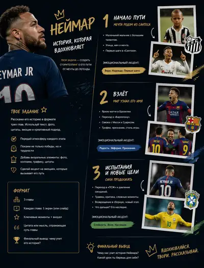 Neymar career storytelling creative brief (Russian prompt)