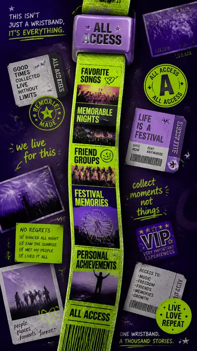 All Access festival wristband life-storytelling poster prompt