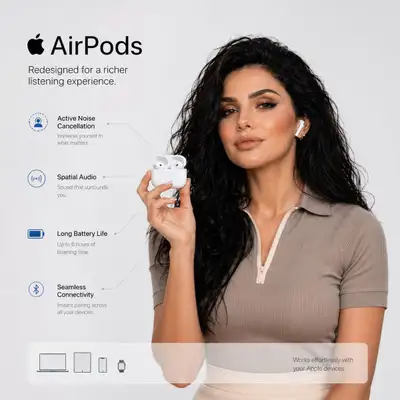 AirPods e-commerce infographic with model holding case