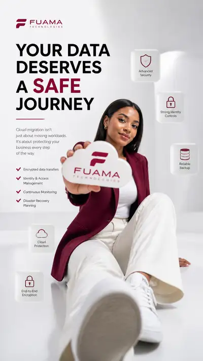 Affiche publicitaire de sécurité cloud de Fuama Technologies
