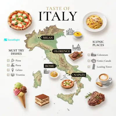 Flavors of Japan food and culture infographic map