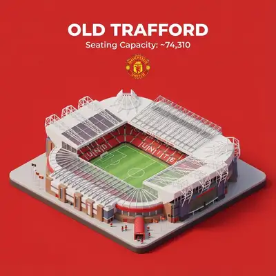 Isometric miniature 3D stadium infographic with logo and capacity