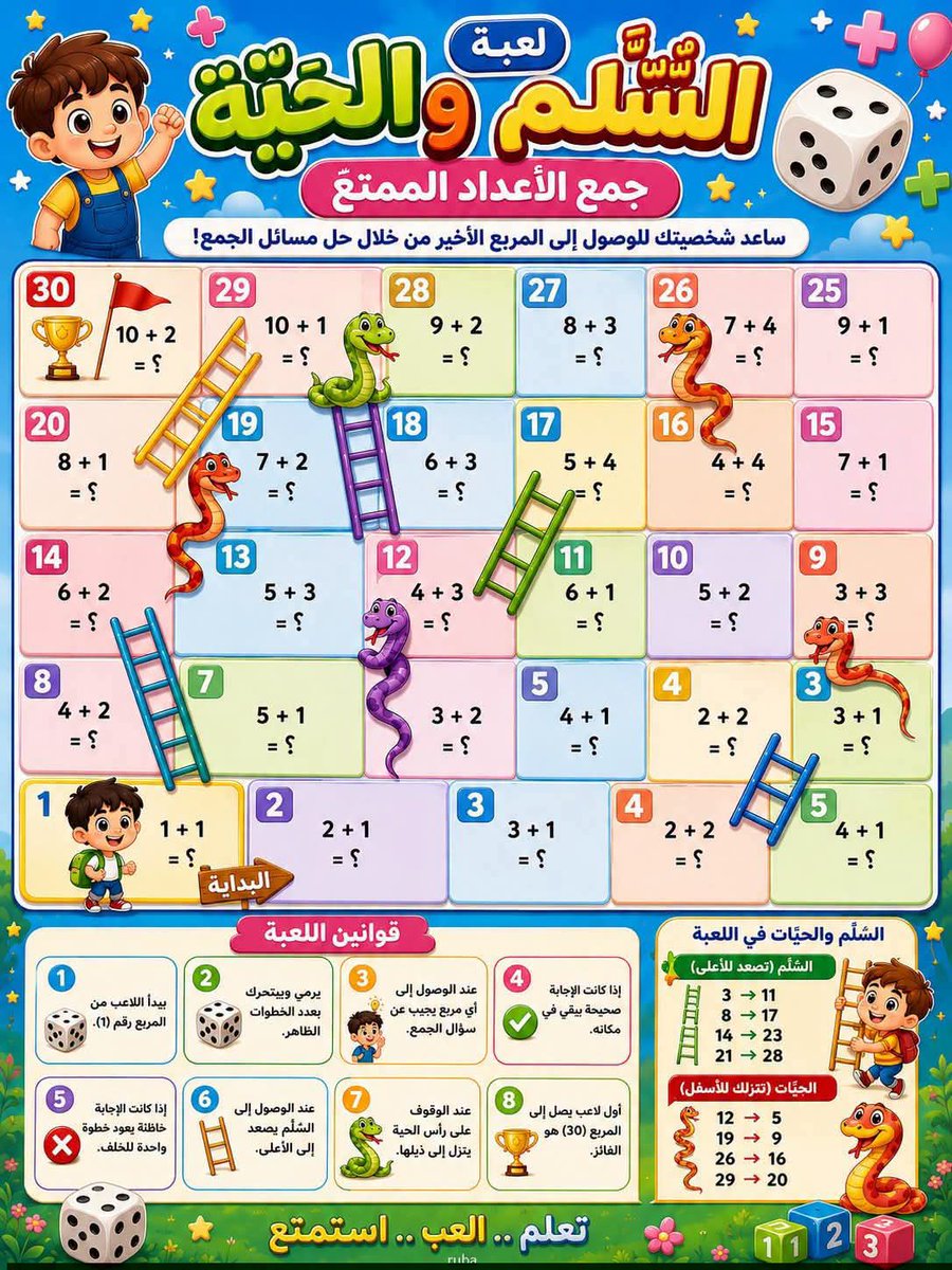 Cartoon snakes and ladders board game for kids learning addition