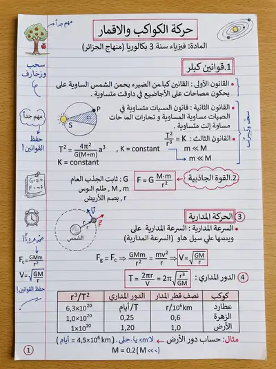 Handwritten Arabic Physics Study Notes on Notebook Paper