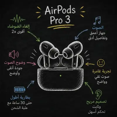 Hand-drawn chalkboard product infographic in Arabic