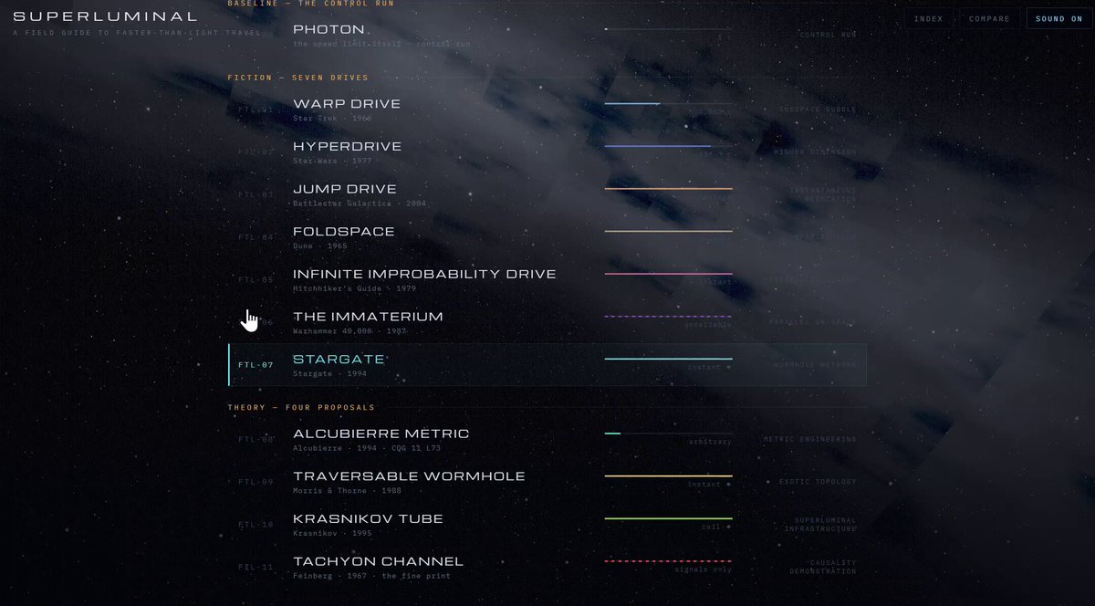 Build an interactive faster-than-light travel simulation demo