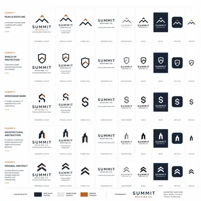 Minimalist logo design brief for a roofing company