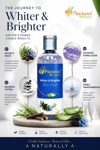 Face wash brand poster with a vertical process timeline