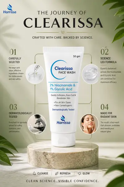 Product journey timeline advertising poster template