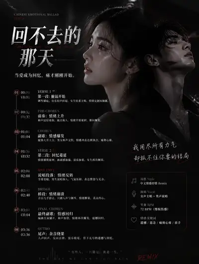 Emotional Chinese ballad prompt with piano verses and rap bridge
