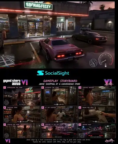 GTA-VI-Gameplay-Storyboard-Prompt (3x3-Raster)