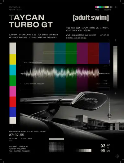 Adult Swim 風バンパーポスターとしてのポルシェ タイカン ターボ GT