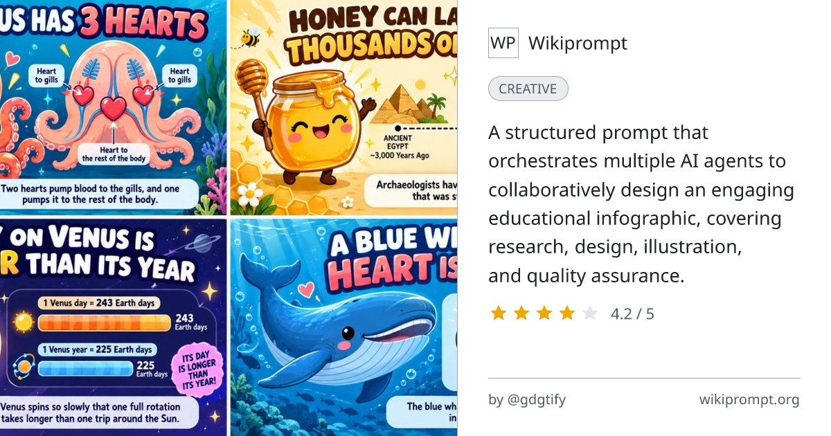 Multi-Agent Educational Infographic Generator | Wikiprompt