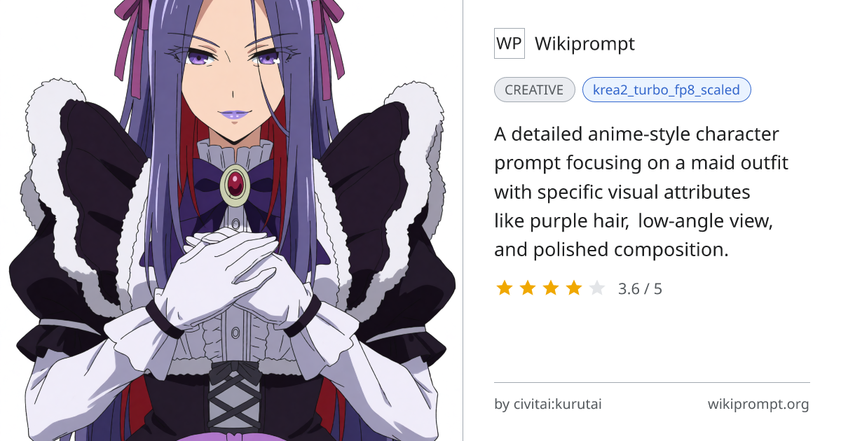 Polished Anime Maid Character Prompt | Wikiprompt